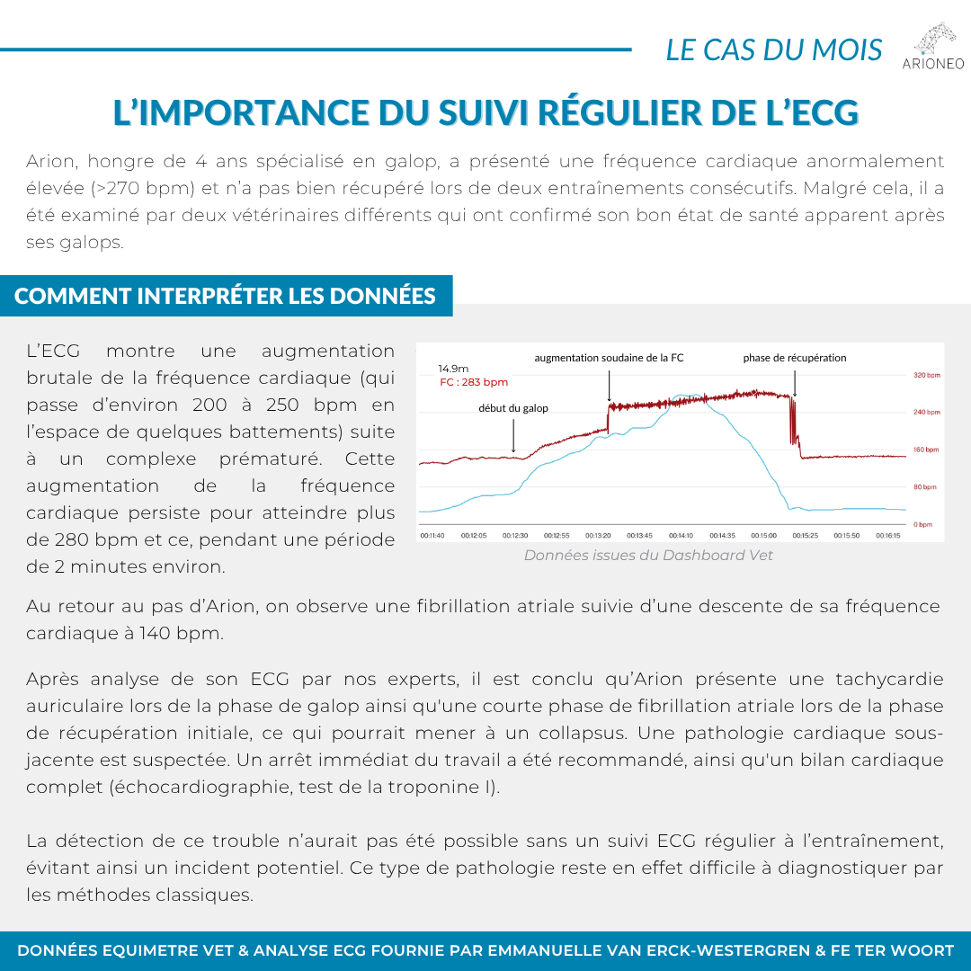 EQM VET ECG - MAI - FR